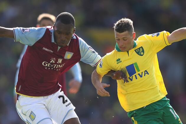 Aston Villa's Gabriel Agbonlahor Leaves Norwich's Nerves Jangling
