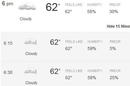 Weather.com