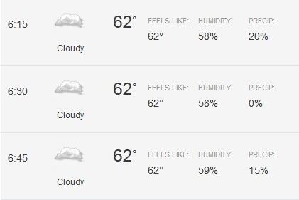 Weather.com