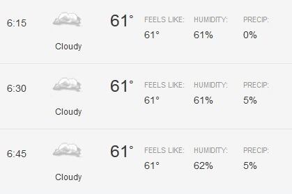 Weather.com