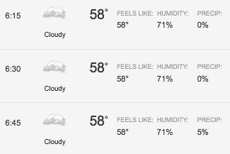 h/t Weather.com