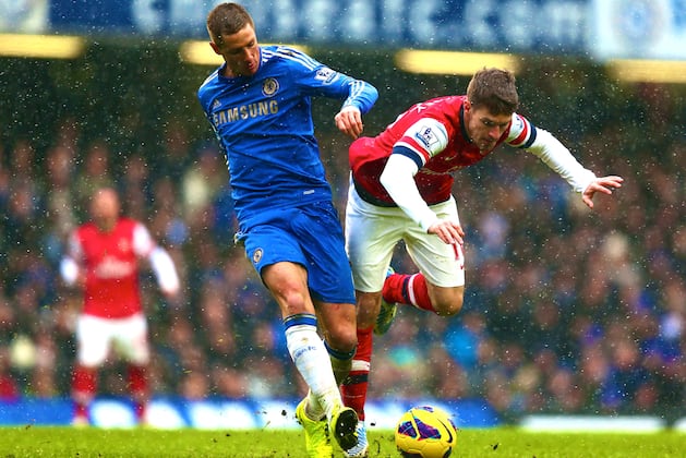 Breaking Down the Premier League's UEFA Champions League Race