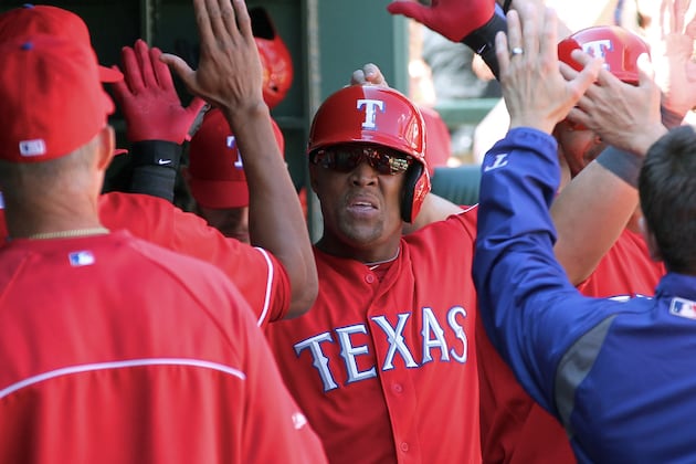 Rangers' Early Season Success Is Anything but Luck