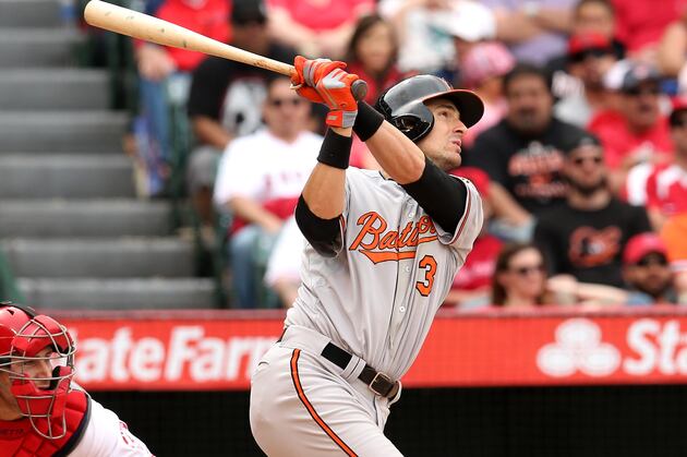 Focusing on Flaherty in the Field