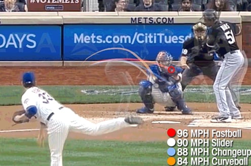Harvey Was Otherworldly Good vs. White Sox