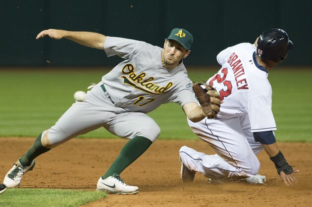 Indians Edge A's with Help of Controversial Call