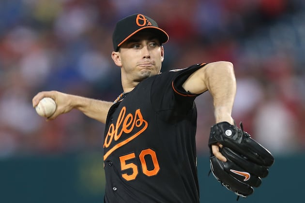 Orioles Place Gonzalez on DL, Recall Burnett