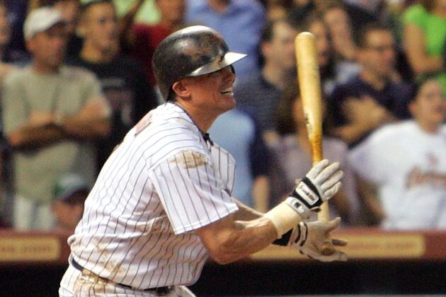 Craig Biggio's Scouting Reports