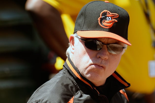 Showalter Provides Updates on Roberts and Gonzalez