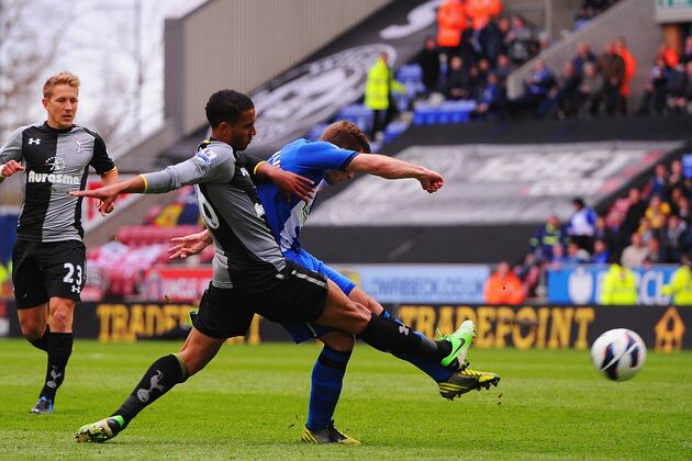Tottenham Hotspur: Spurs' Hopes for a Successful Season Rest on Wigan