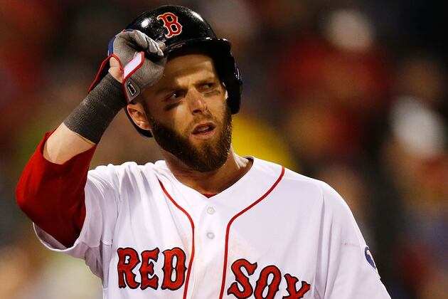 Can Sox Take the Heat?