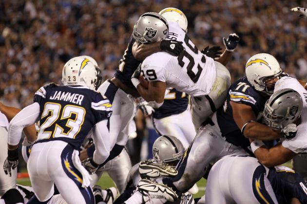 Can the Oakland Raider's Current Offensive Line Last?