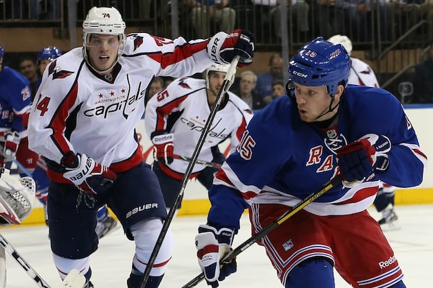 ESPN Gamecast: Rangers vs. Capitals