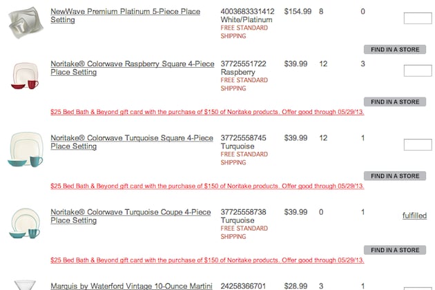 Check out RGIII'S Wedding Registry