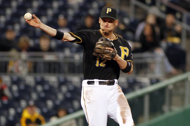 Brewers End Skid with Help of Pirates' Errors