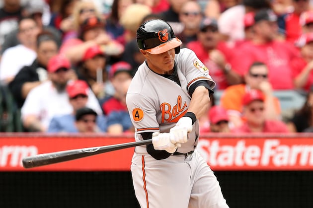 How Machado Compares with ARod Early in Their Careers