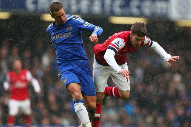 Arsenal and Chelsea Could Face UCL Play-off