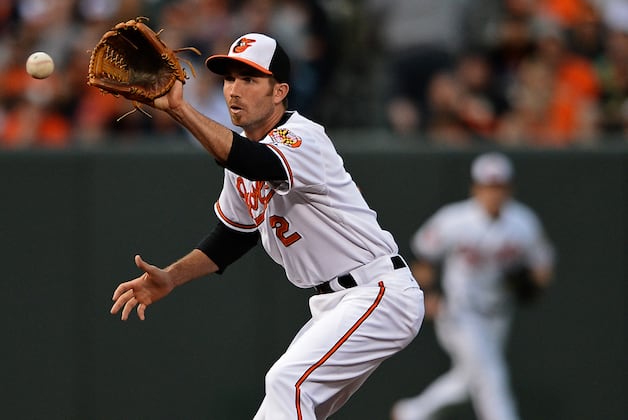 Orioles Shortstop J.J. Hardy Isn't in Love with His New Glove