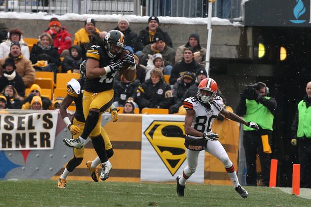 Steelers' Secondary Tops in the AFC North