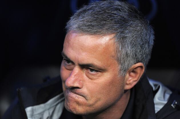 Jose: My worst year