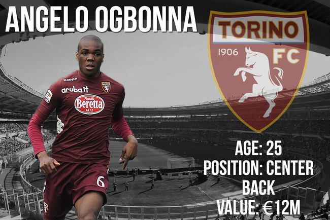 http://img.bleacherreport.net/img/images/photos/002/317/835/Angelo-Ogbonna2_original_crop_north.jpg?w=650&h=440&q=75&v=1369883448