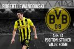 Scouting Report for Transfer Target Lewandowski