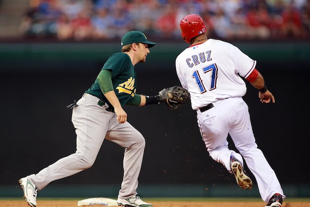 Colon Corrals Rangers as A's Ease to Victory