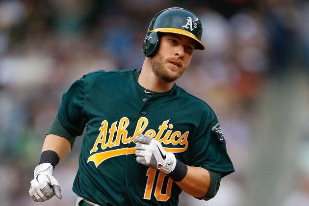 Daric Barton Passed Through Waivers Unclaimed …again