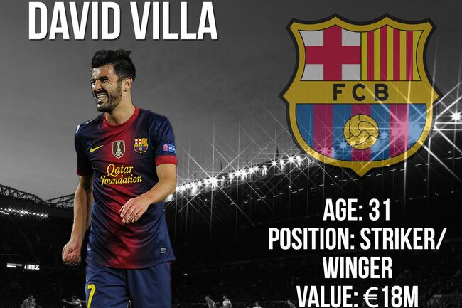 David-villa2_crop_north