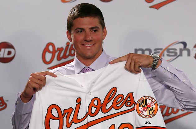Kevin Gausman Will Make Orioles Debut on Thursday