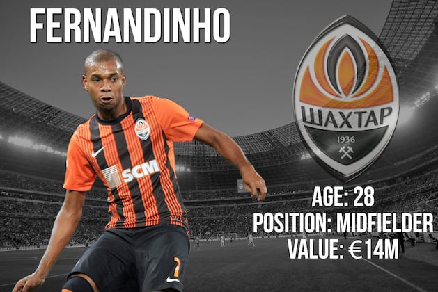 Fernandinho: Summer Transfer Window Profile and Scouting Report