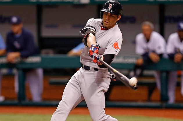 Jacoby Ellsbury's Struggles in Leadoff Spot Result of Change in Swing Motion