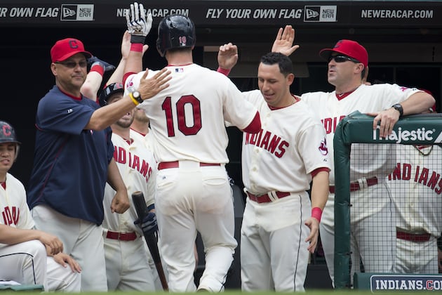 Debate: Who Deserves the Most Credit for Tribe's Hot Start?