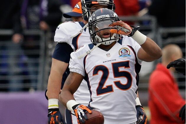 Why 3rd CB Harris Is Still a Starter