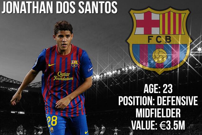 Jonathan-dos-santos1_original_crop_north