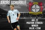 Andre-schurrle2_crop_north