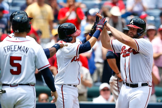 Debate: Who Deserves the Most Credit for Atlanta's Scorching Start?