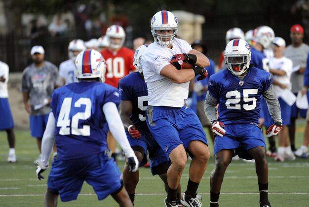 OTA Practice Notes - Day 6