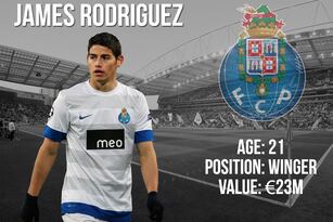 James-rodriguezstats-_crop_north