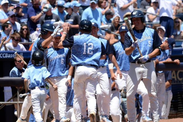 ACC Baseball Championship 2013: Score, Results, Recap for UNC vs. Virginia Tech