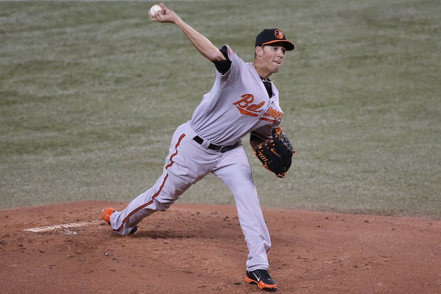 Gausman Learning How to Handle Big League Hitters