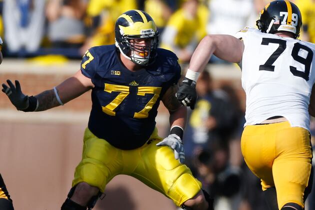 Previewing Bolts' 2014 Draft