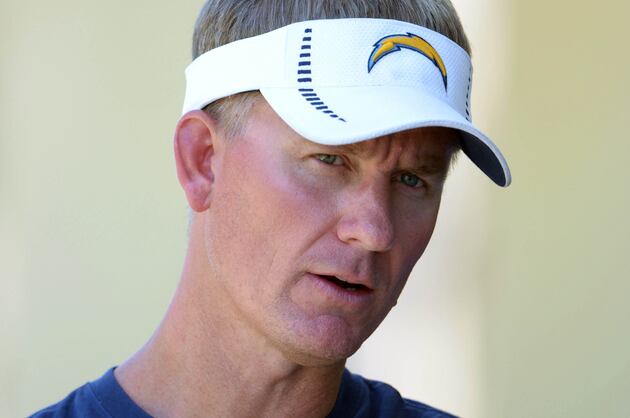 Mike McCoy's Lesson from Tebow Time