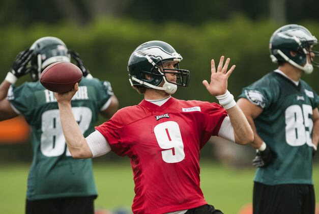 What to Watch in Final Minicamp