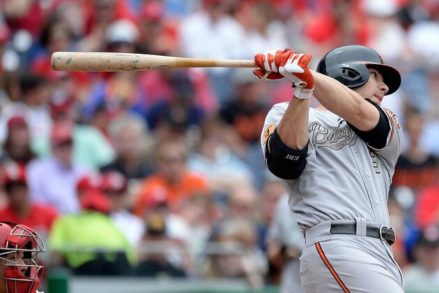Davis Wins AL Player of the Week Honor