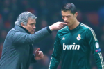 Mourinho: Ronaldo Thinks He Knows Everything