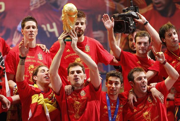 FIFA Confederations Cup: Complete Guide to Group B