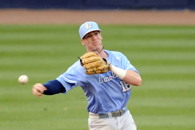 2013 MLB Mock Draft: Last-Minute Predictions Prior to Thursday's Selections
