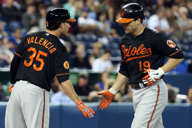 Valencia Not on Biogenesis List