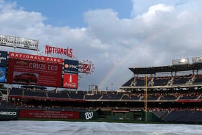 Inclement Weather Postpones Twins-Nationals